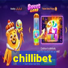 chillibet