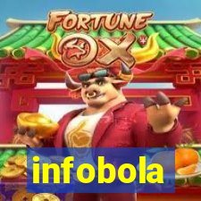 infobola